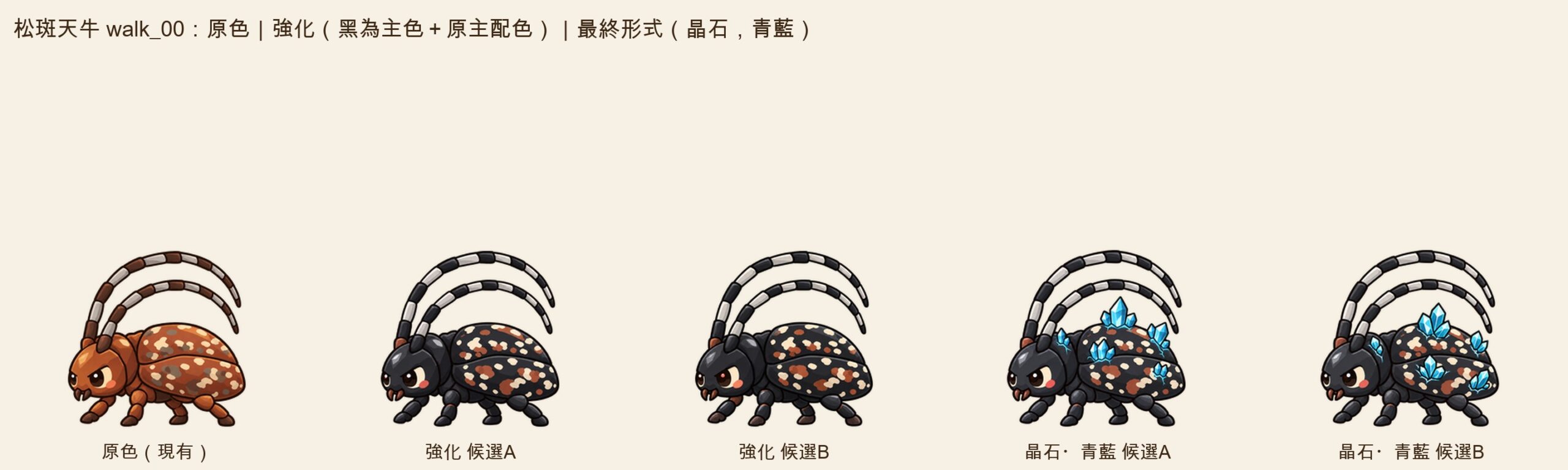 淺色背景上五隻姿勢相同的甲蟲,第一隻是棕色帶斑點,其餘四隻是黑色帶斑點,最右邊兩隻背上多了藍色晶簇。